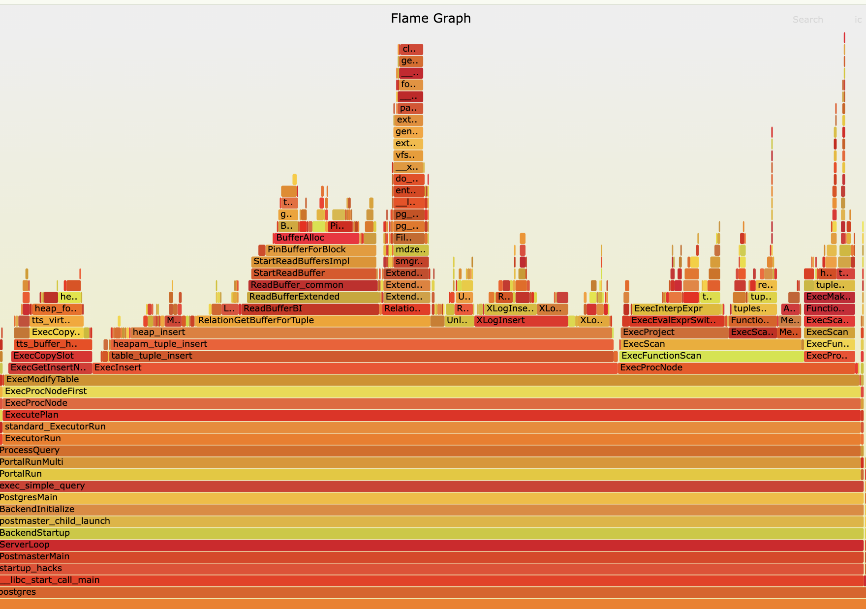 flamegraph.png