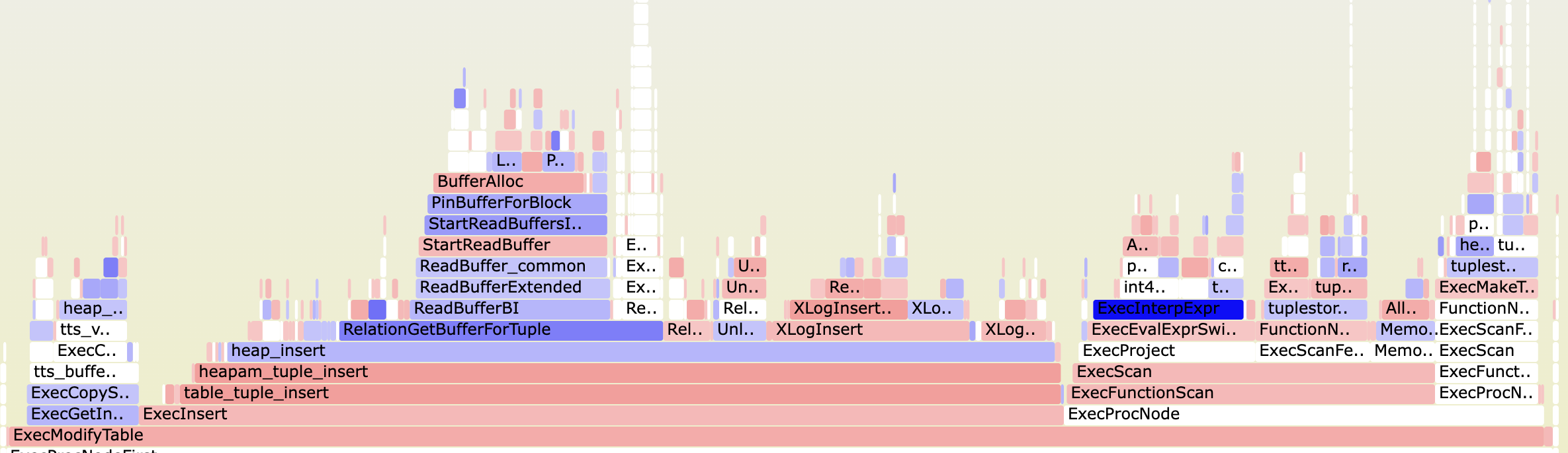 flamegraph_diff.png